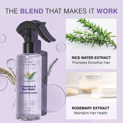 Natural Rosemary & Rice Water Hair Growth Density Spray