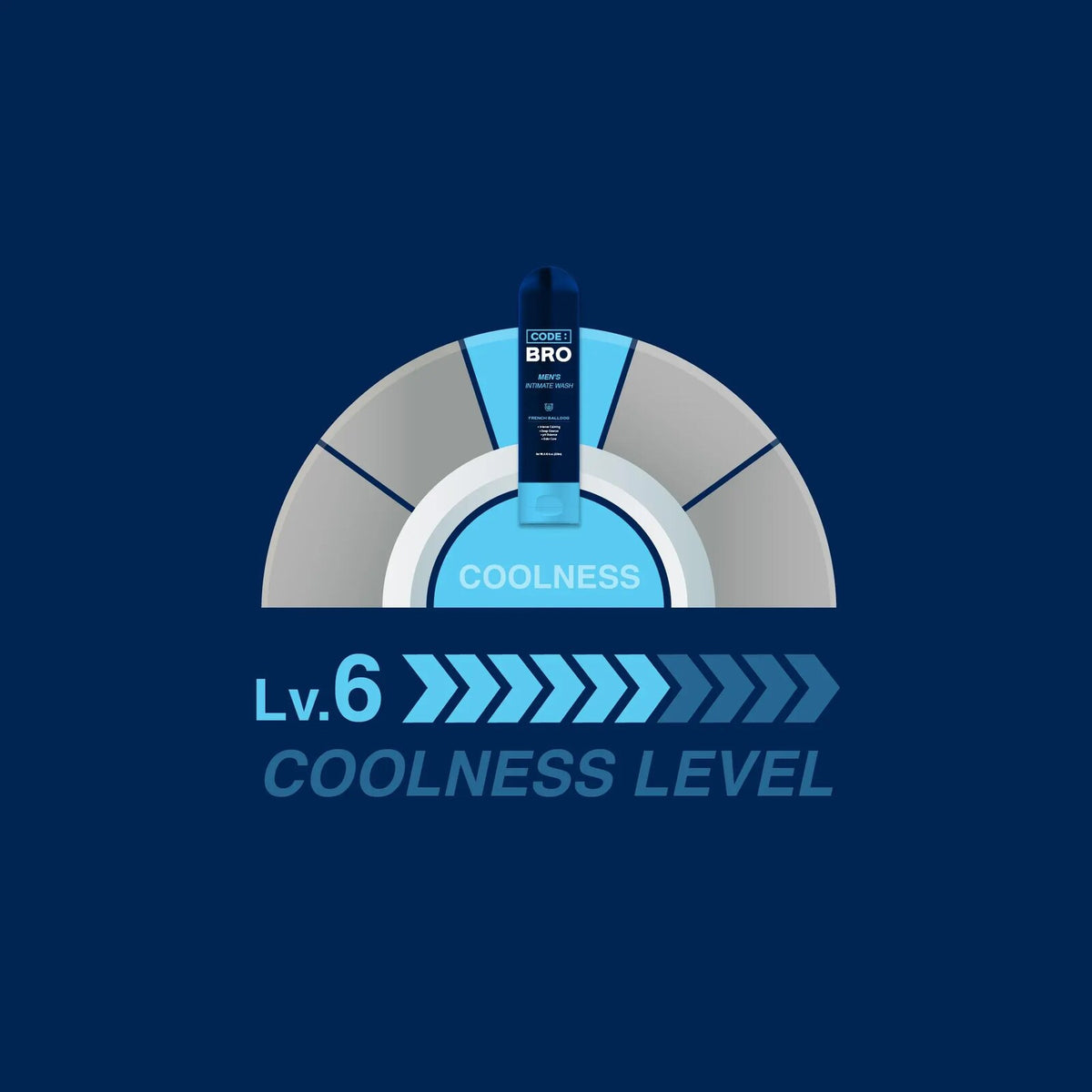 Cooling daily wash for fresh, clean comfort.